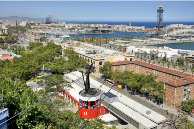 Seilbahn Barcelona