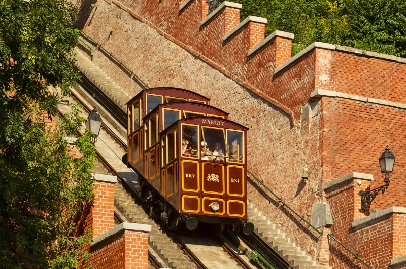 Funiculaire Budapest