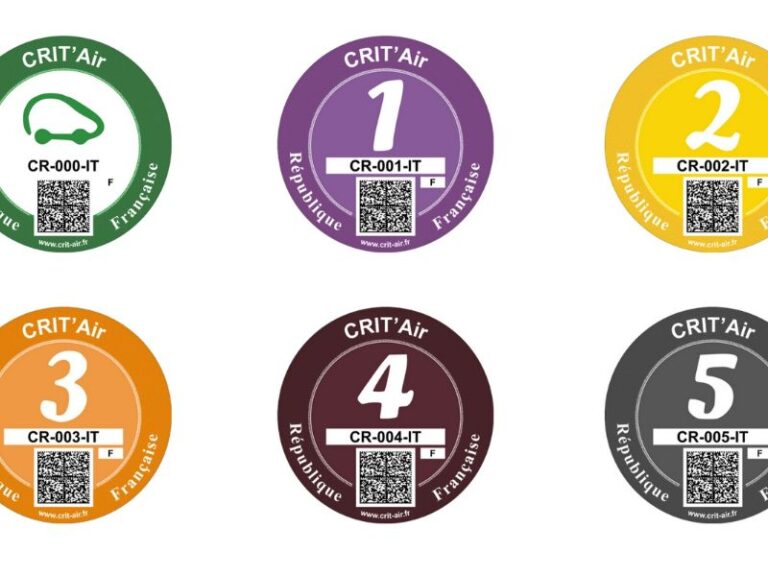 Milieusticker Frankrijk | Alle regels op een rij | ACSI